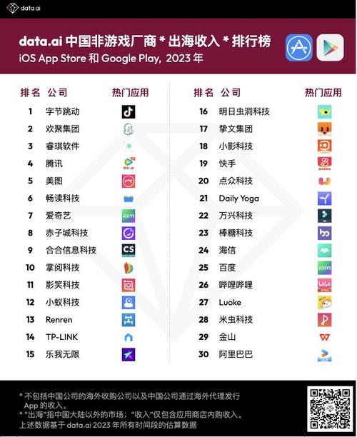 字节跳动2024年AI资本开支达800亿元，2025年预计增至1600亿元插图