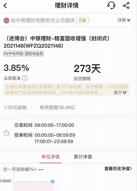 理财封闭式是什么意思