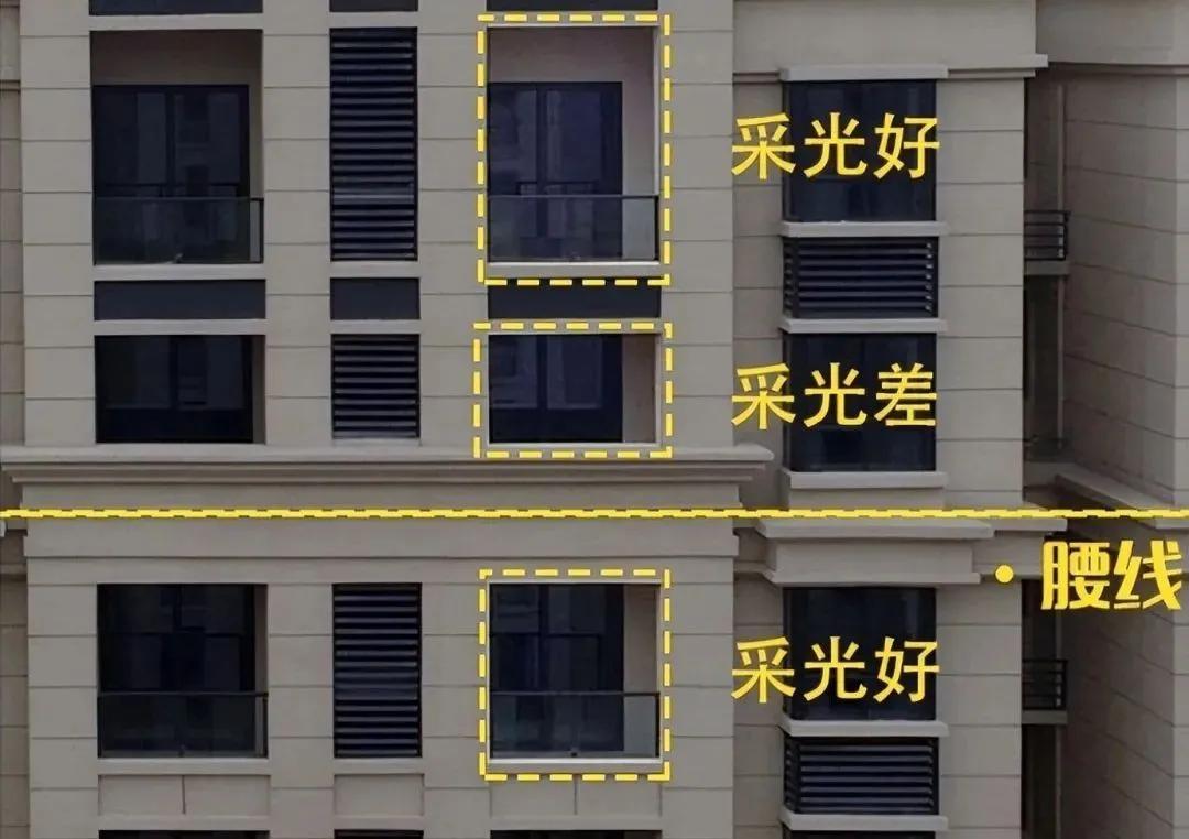 高层住宅选楼层攻略：避开迷信谣言，真正不能买的5个楼层揭秘插图9