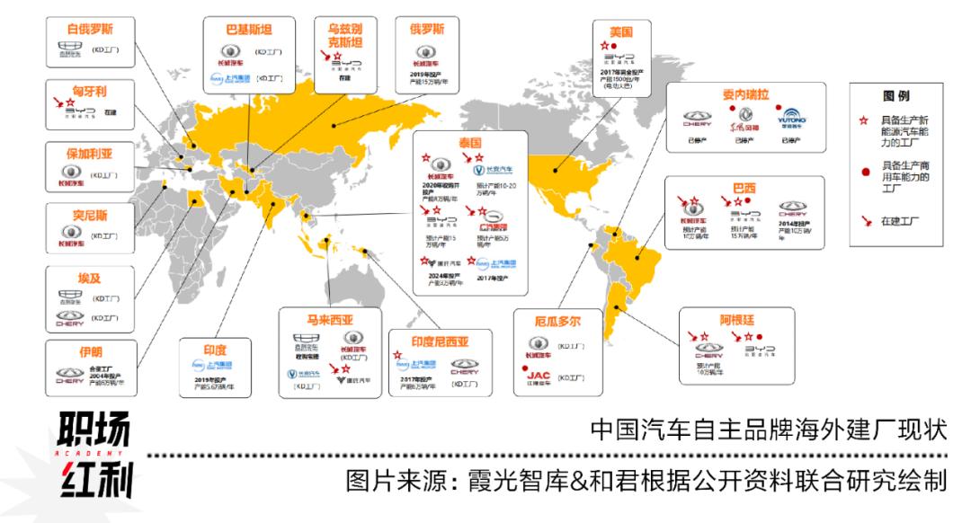科技出海与新能源汽车产业：AI岗位需求激增，文化出海新机遇插图1