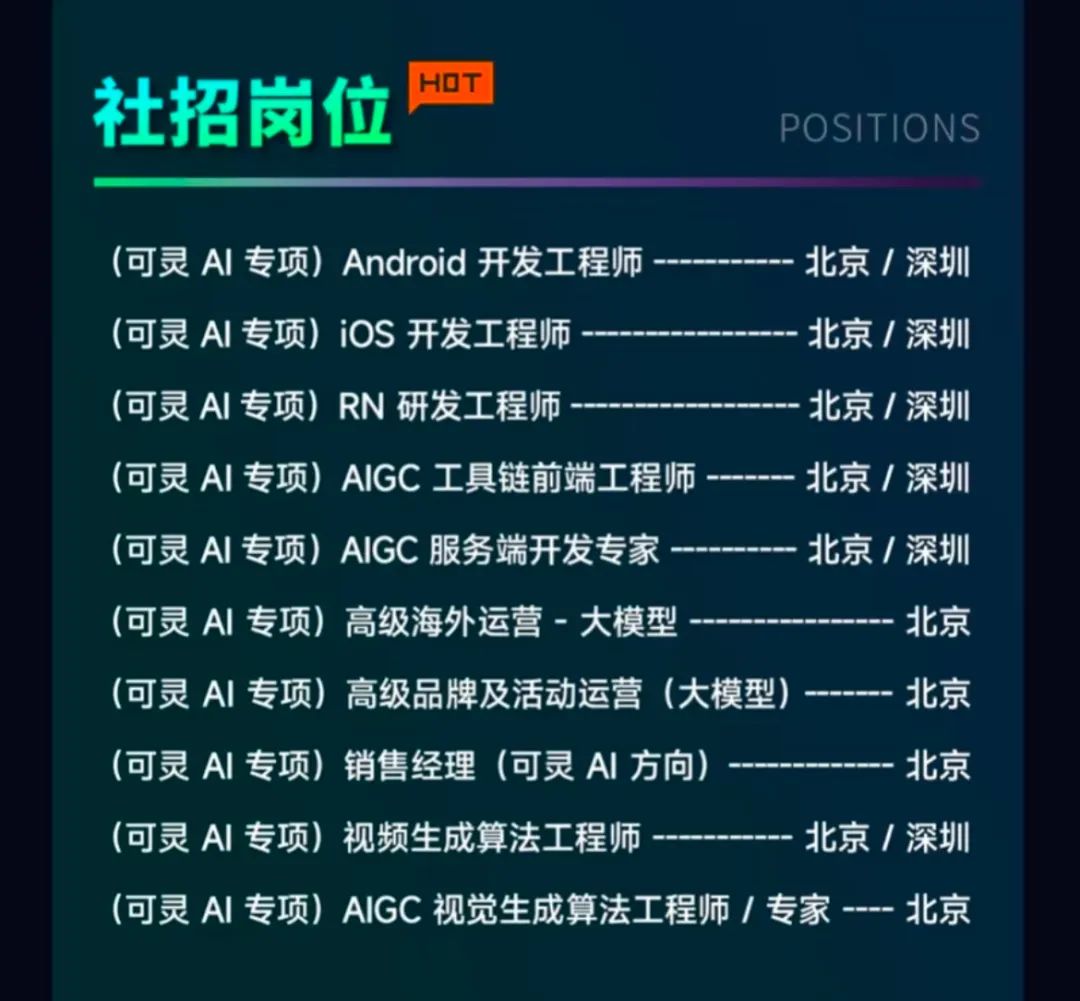 职场Bonus：2023年数字智能创新企业趋势与AI人才需求分析插图1
