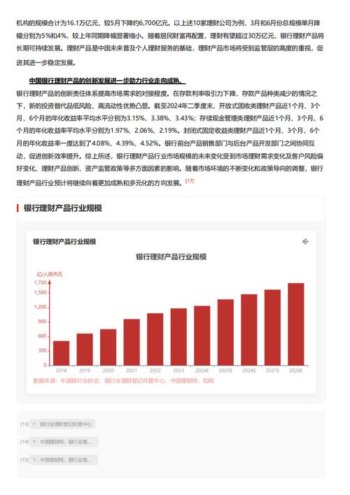 银行客户杂志签约理财师文