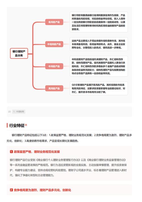 银行客户杂志签约理财师文