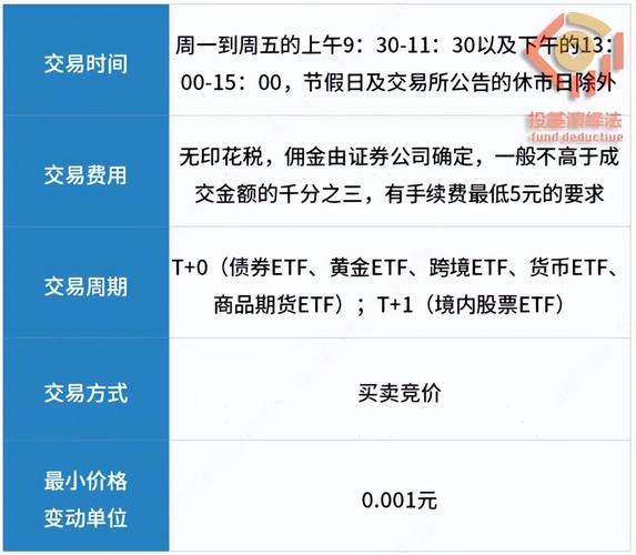 和邦股市最新消息今天