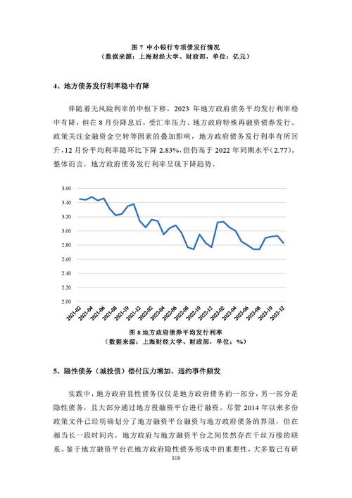 股市行情大盘走势