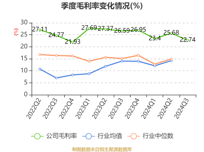 2025年4月28日长阳科技收盘数据及一季报业绩详情插图1