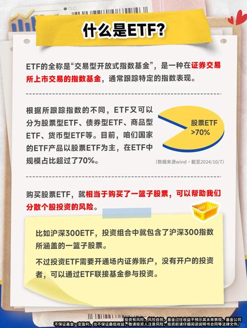 etf与lof的区别在于