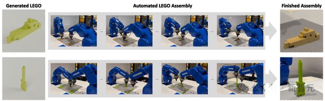 输入文字AI就能设计可搭建乐高？CMU研究LegoGPT彻底改变规则插图3