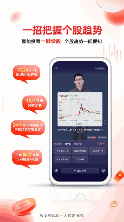 免费专业在线诊股