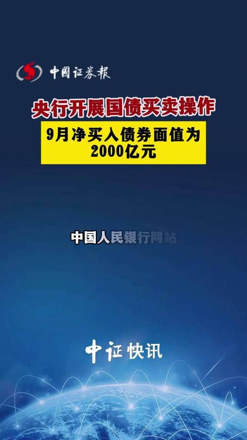 中国债券市场发展