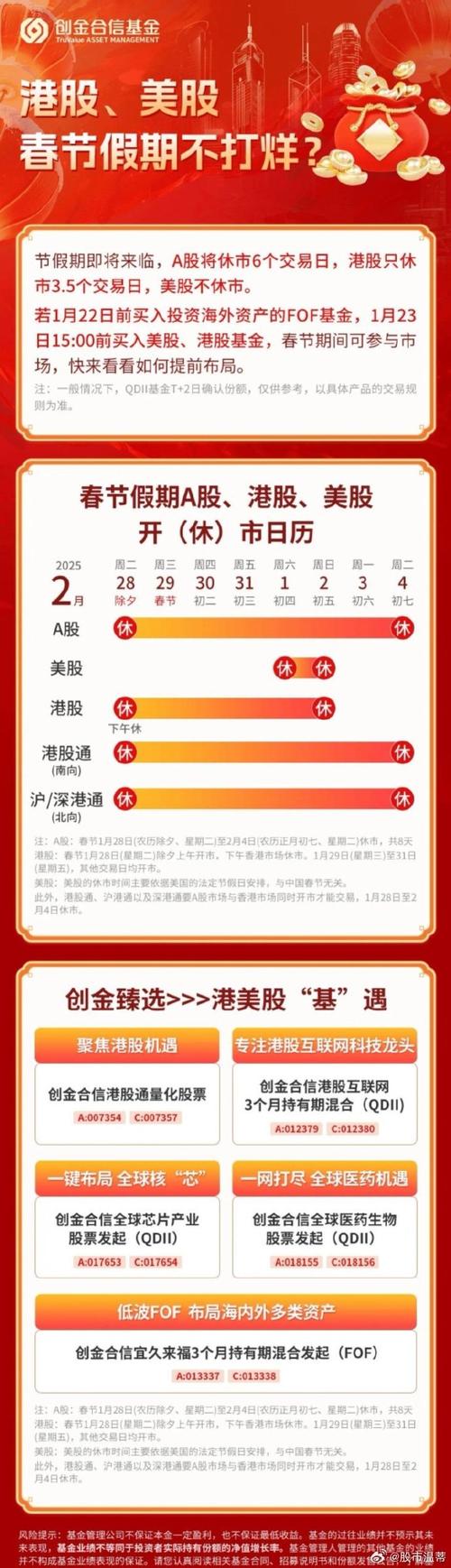2021年端午节股市休市时间