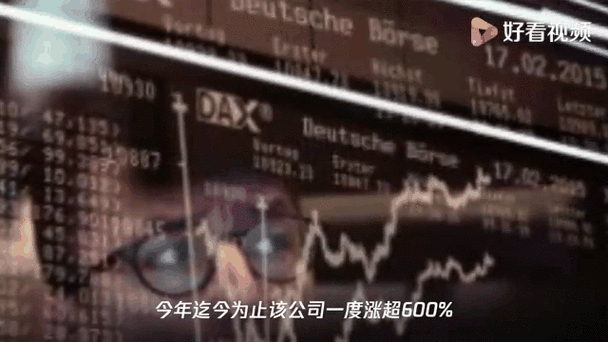 国际股市行情指数