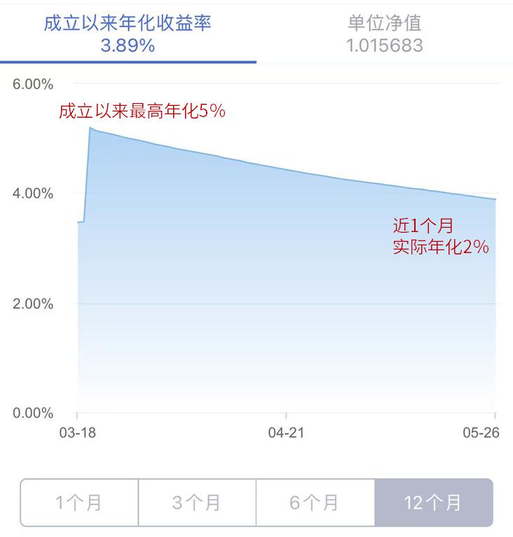 怎么样理财才能赚到钱?
