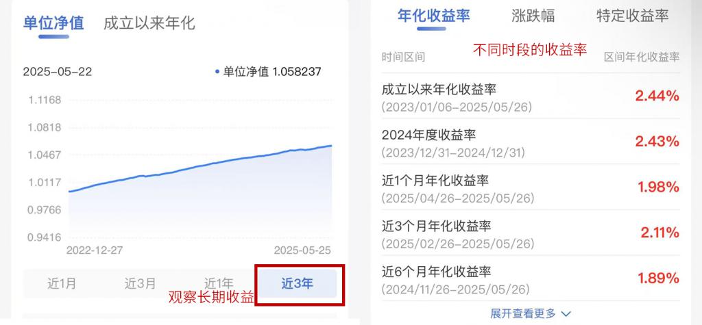 怎么样理财才能赚到钱?