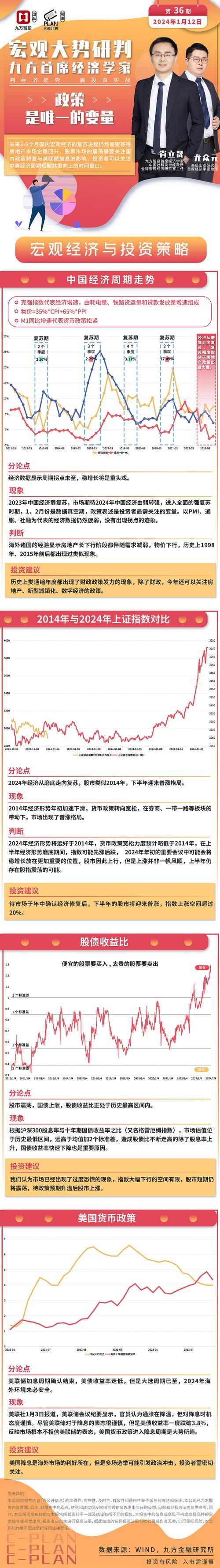 中国疫情对股市影响