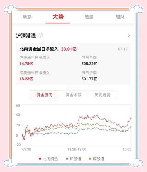 012541今日基金走势