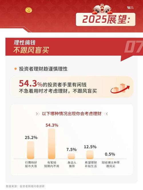 腾讯理财通禁止买基金