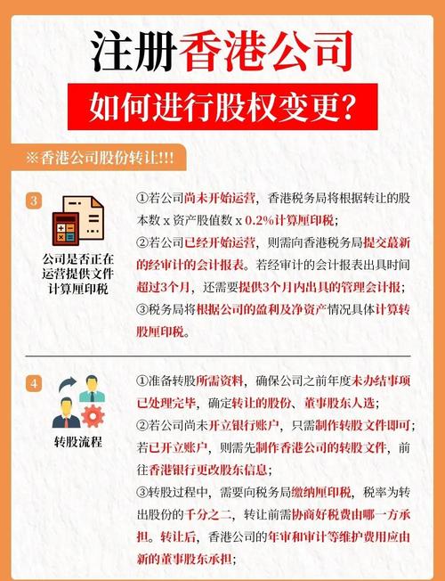 股权变更怎么办理流程