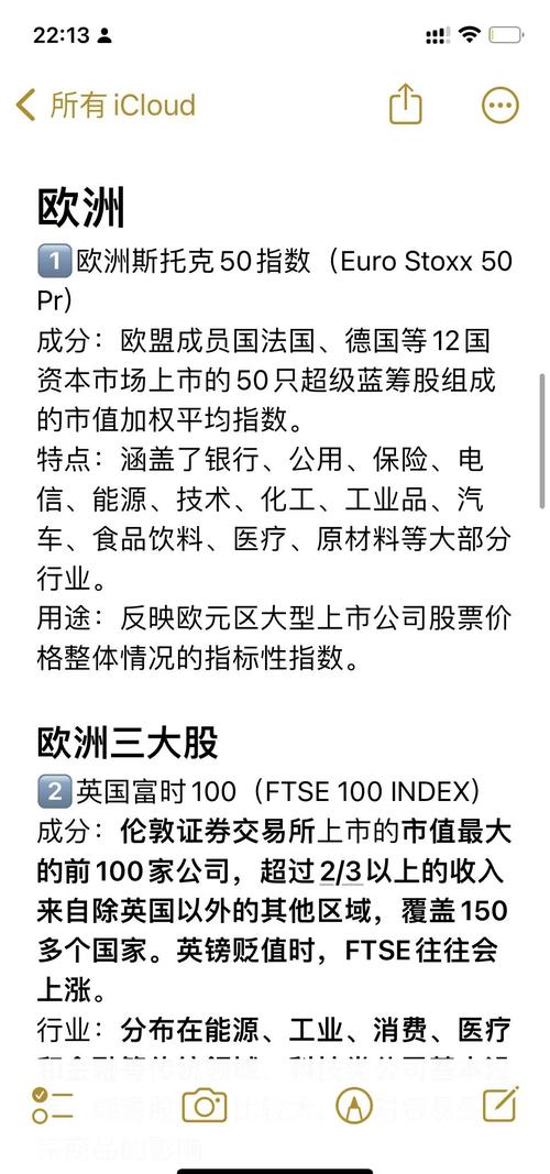 最新股市指数点