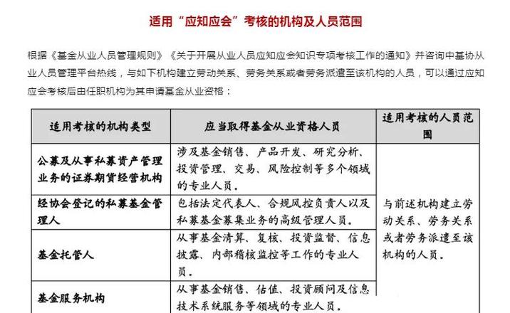 基金会管理条例不低于多少日