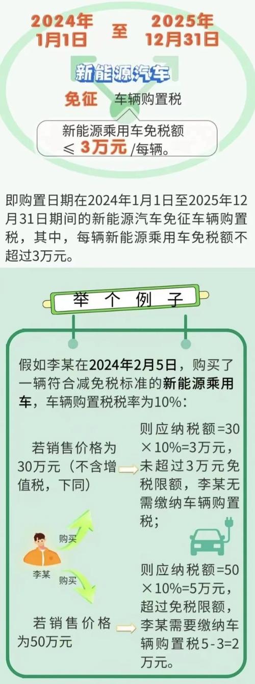 财政部发布公告：调整超豪华小汽车消费税政策，关乎你我插图