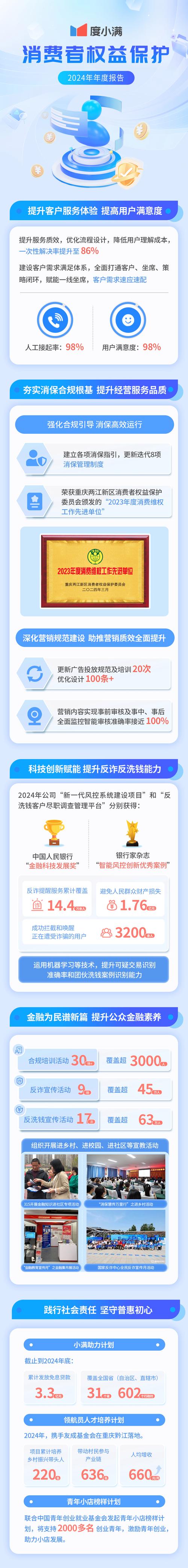 度小满理财跑路