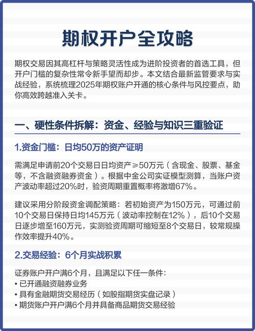 汇点期权服务电话