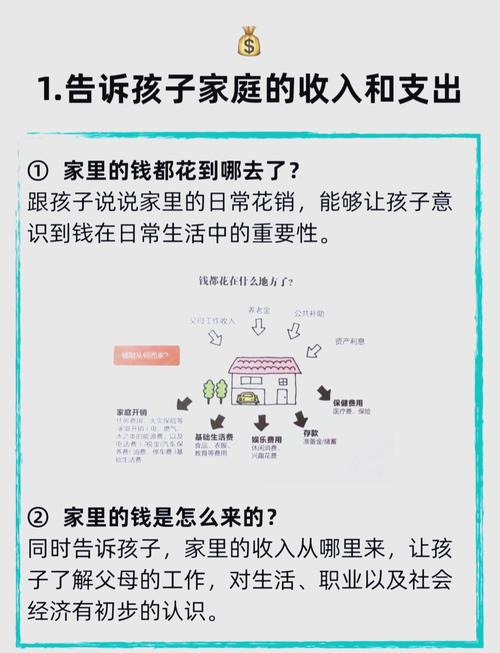 小学民主理财有哪些