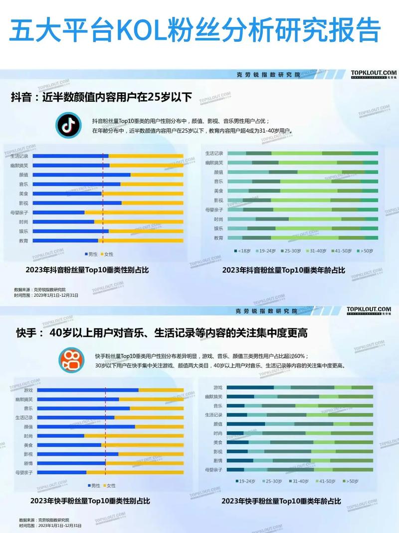 抖音花30元涨粉是真人粉丝吗