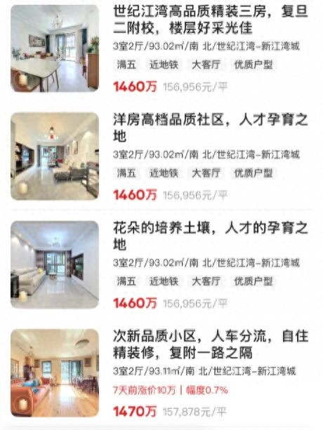 上海世纪江湾小区价格趋同调查：业主价格同盟还是市场自然参考？真相揭秘插图