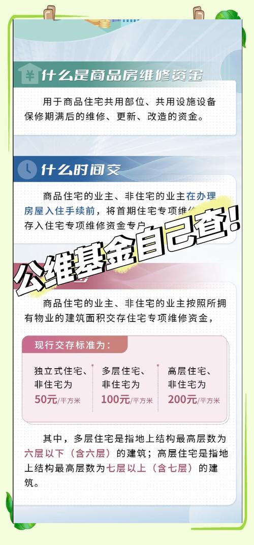 江西停车位维修基金收费标准