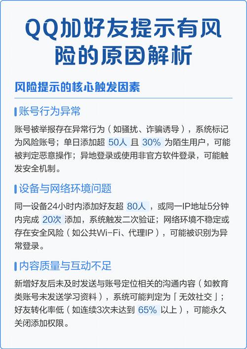 手机qq名片刷赞平台