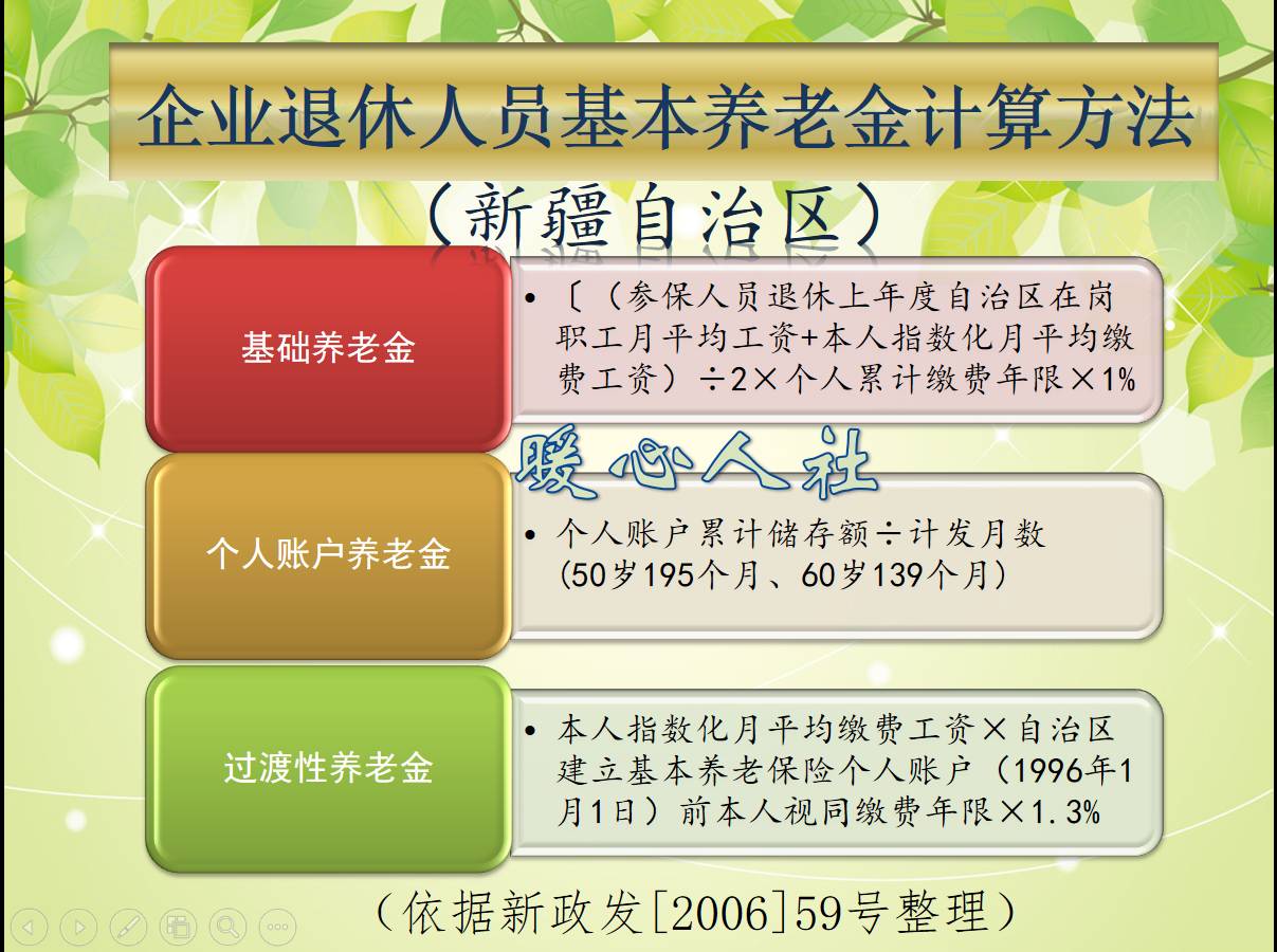新疆2025年灵活就业养老保险怎么缴？最低基数月缴1013.8元，25年后养老金能领3000元吗？插图1