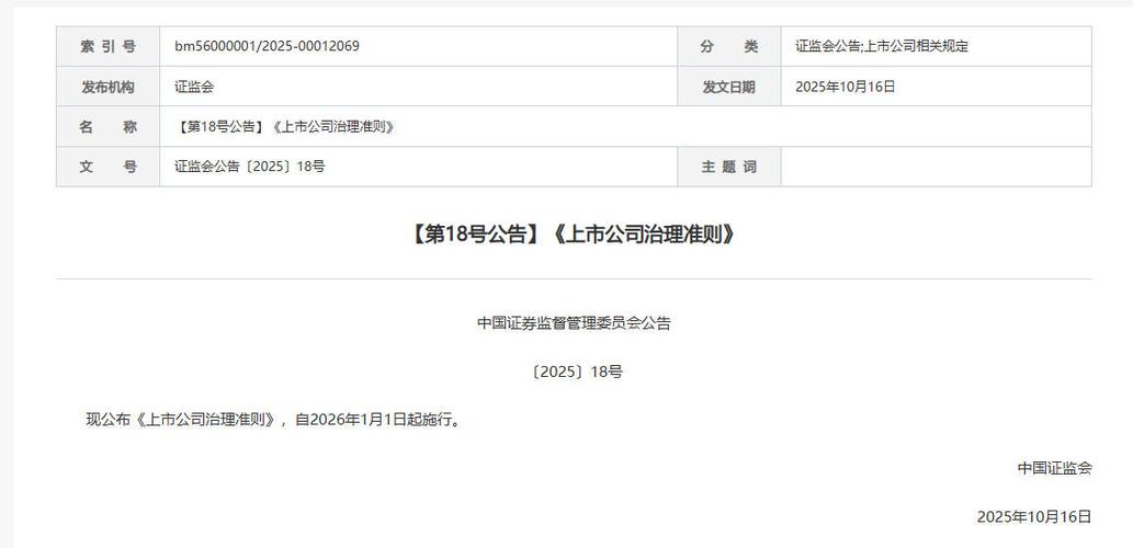 上市公司国有股权监督管理办法