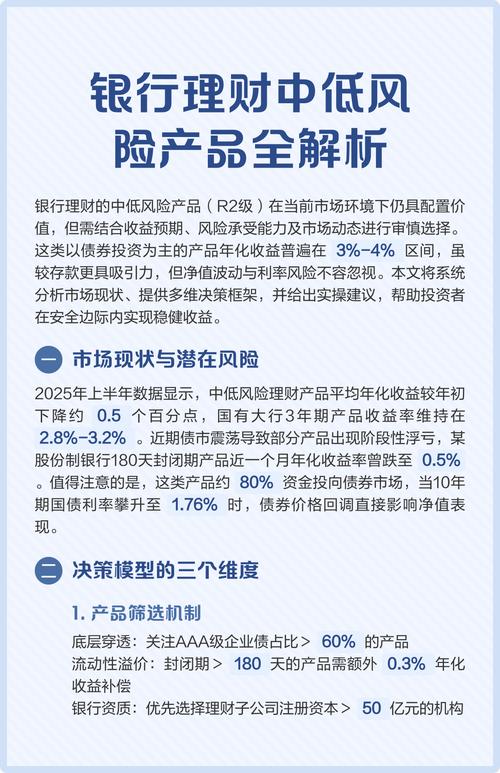 哪家银行理财产品好