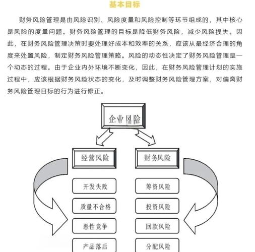 理财规划师基础知识