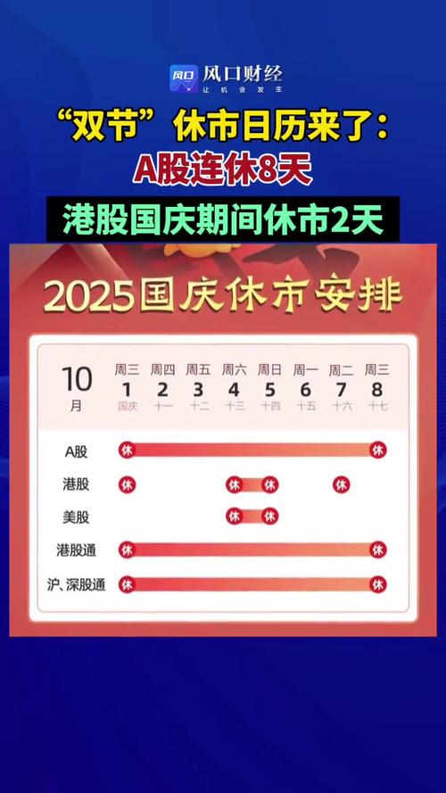 国庆周末明天股市开盘吗