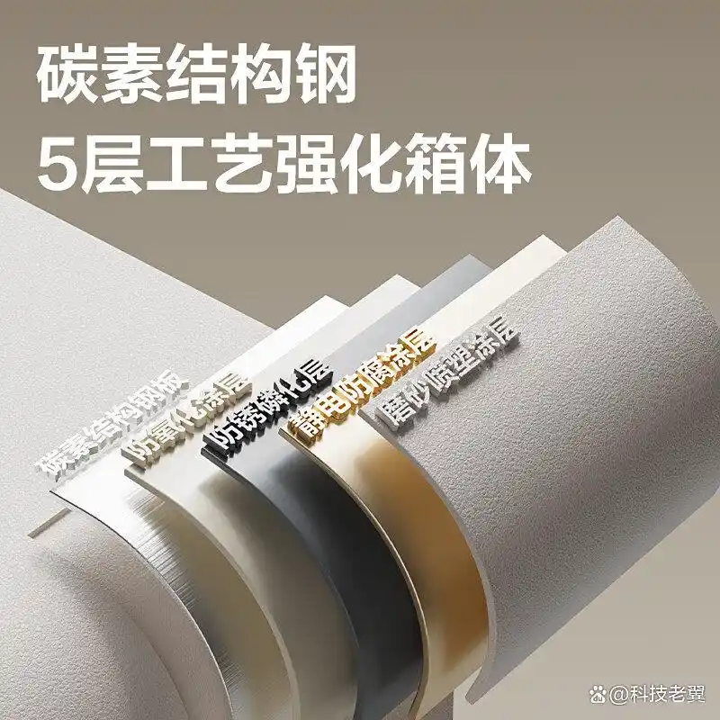 全球最好的十大保险柜排名