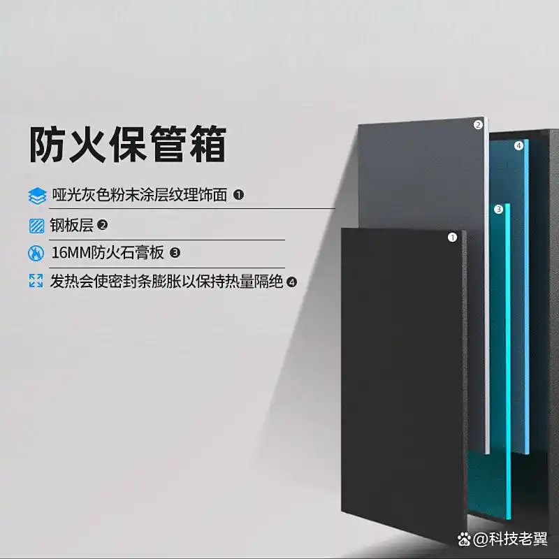 全球最好的十大保险柜排名