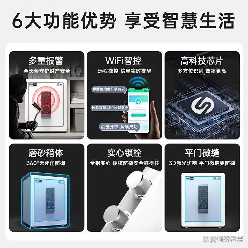 全球最好的十大保险柜排名