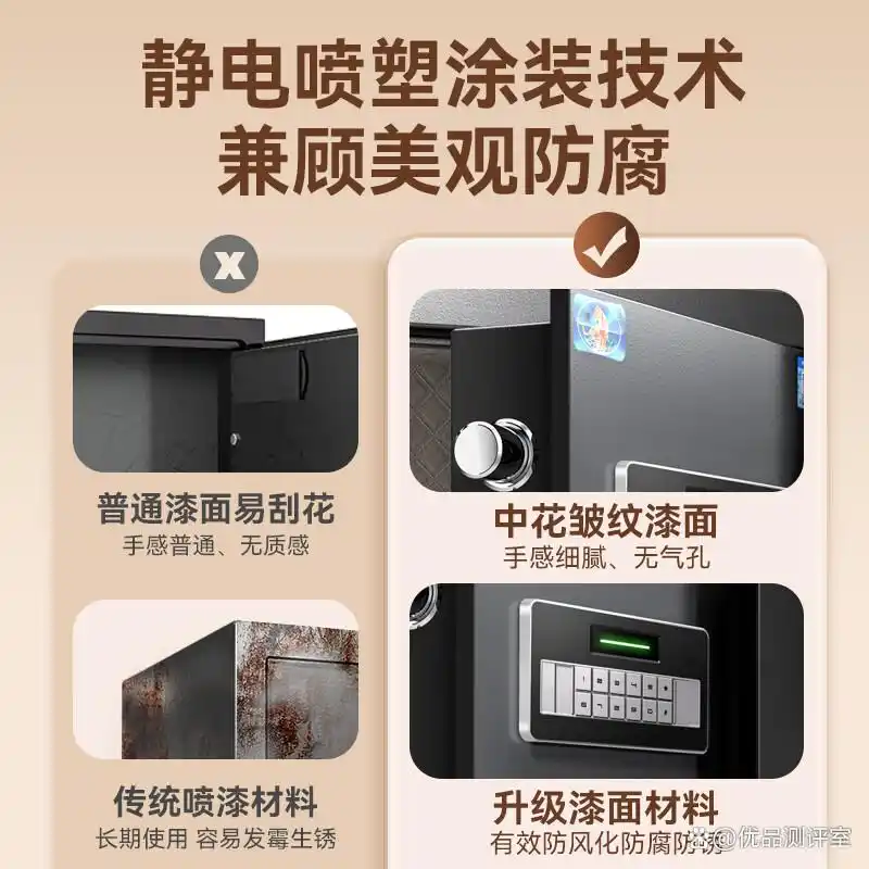 全球最好的十大保险柜排名