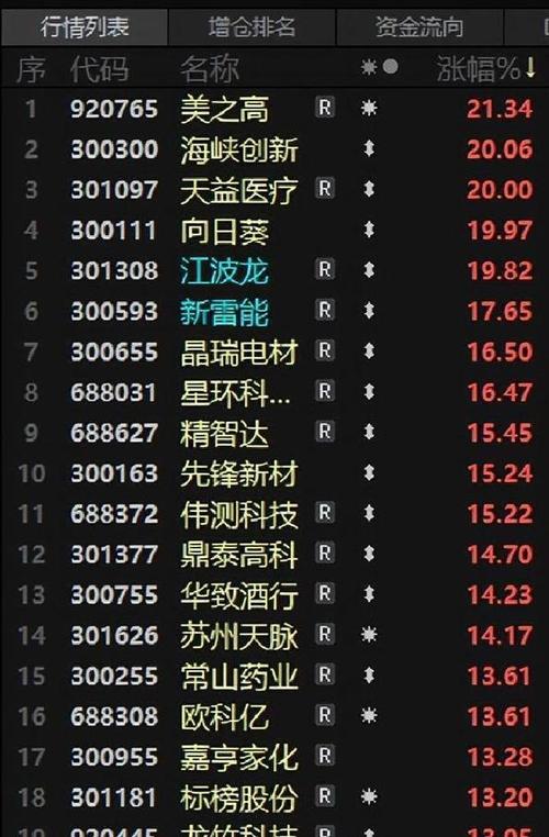 AI催生钽电容缺口！全球龙头年内二次涨价，国内厂商能否接棒红利？插图