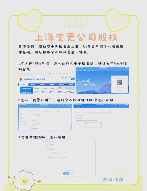 浦东新区公司股东股权变更