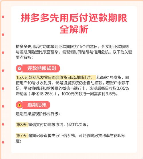 拼多多先用后付欠了800