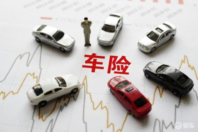 每年车险怎么买最划算