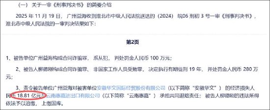 金龙鱼卷入50亿诈骗案被判赔19亿，股价暴跌背后还有多少雷？插图1