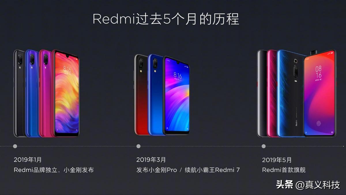 Redmi K20 Pro尊享版512G当年多神？对比标准版升级点全解析插图1