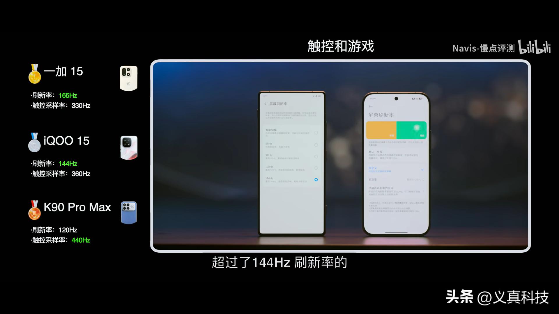 屏幕横评：iQOO15显示夺冠，一加15排第几？护眼屏谁是机圈标杆插图3