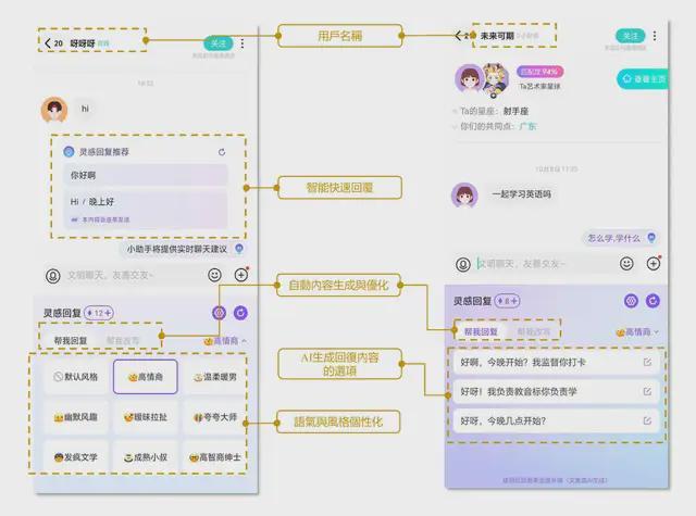 Soul用户数是伊对3倍多，为何年收入却更低？背后真相令人深思插图7