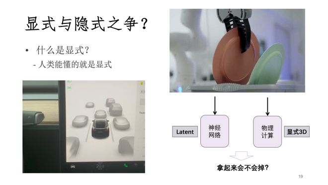 港中深教授韩晓光：从3D重建到世界模型，我们离真正理解世界的AI还有多远？插图13